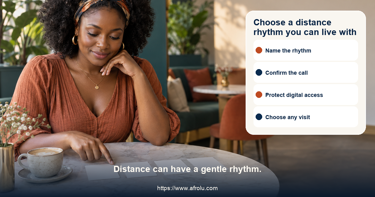 Fictional adult considers four equal long-distance dating cards for a contact rhythm, a confirmed call, gradual privacy, and an independent future meeting