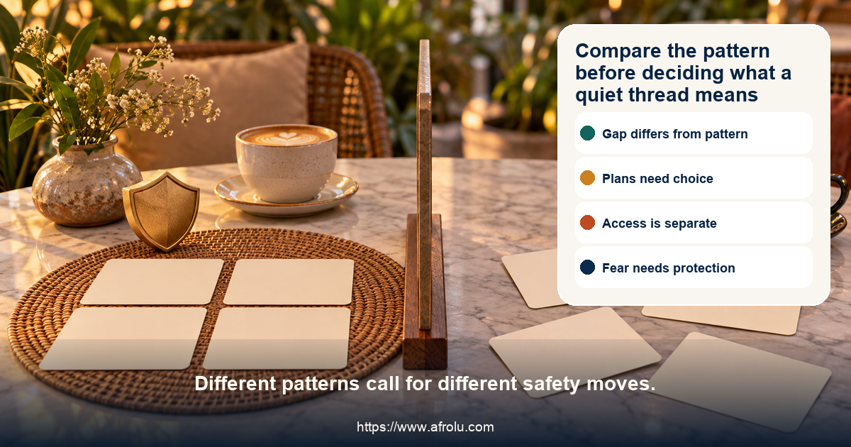 Nine-panel adult Nairobi ghosting safety comparison contrasts a quiet gap, clear public plan, mismatch, repair, last-minute pressure, private-system request, unwanted pursuit, monitoring or threat, and independent ending