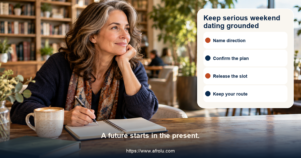 Fictional adult late entrant reviews a serious weekend dating plan with a public coffee card, calendar release point, independent route, privacy lock and calm future-direction marker