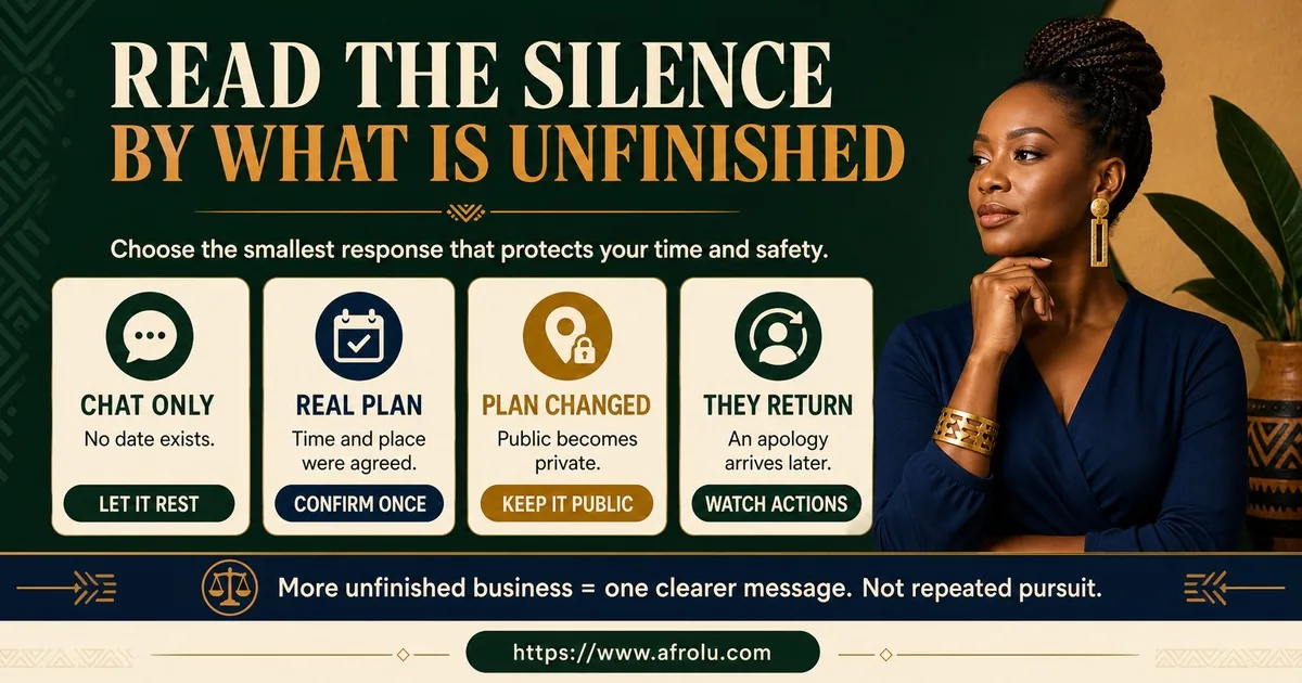 Four signal cards explain when to let a chat rest, confirm a real plan once, keep a changed meeting public, or watch actions after an apology.
