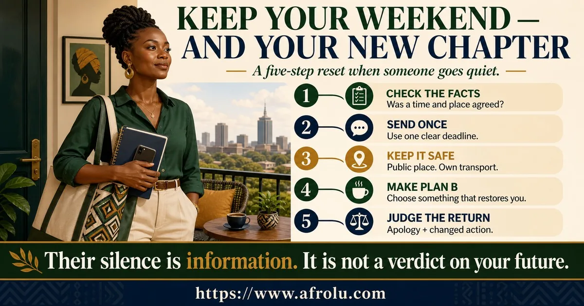 An adult returning to dating checks the facts, sends one message, keeps plans public, makes a backup plan, and judges a return by changed action.