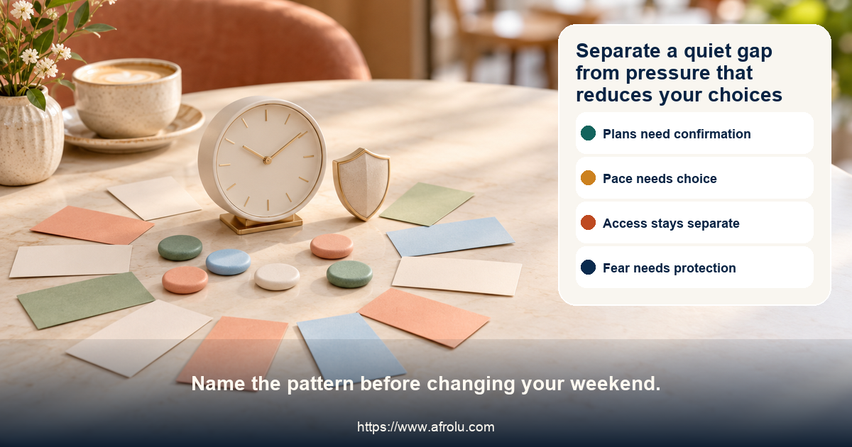 Fourteen low-pressure weekend dating signals distinguish confirmed plans, healthy pacing, quiet contact, repair, momentum pressure, privacy requests, unwanted pursuit, and safety concern