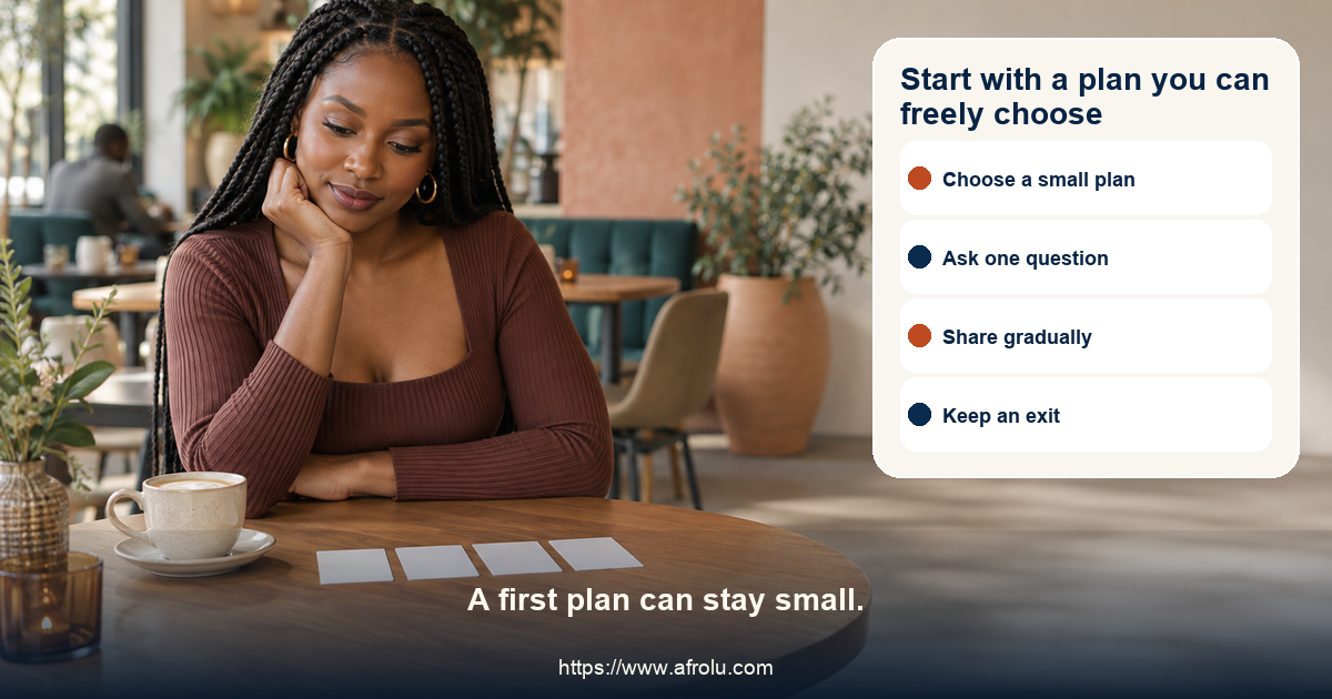 Fictional adult reviews four equal early-dating choice cards for a small plan, one check-in, gradual privacy, and an independent exit