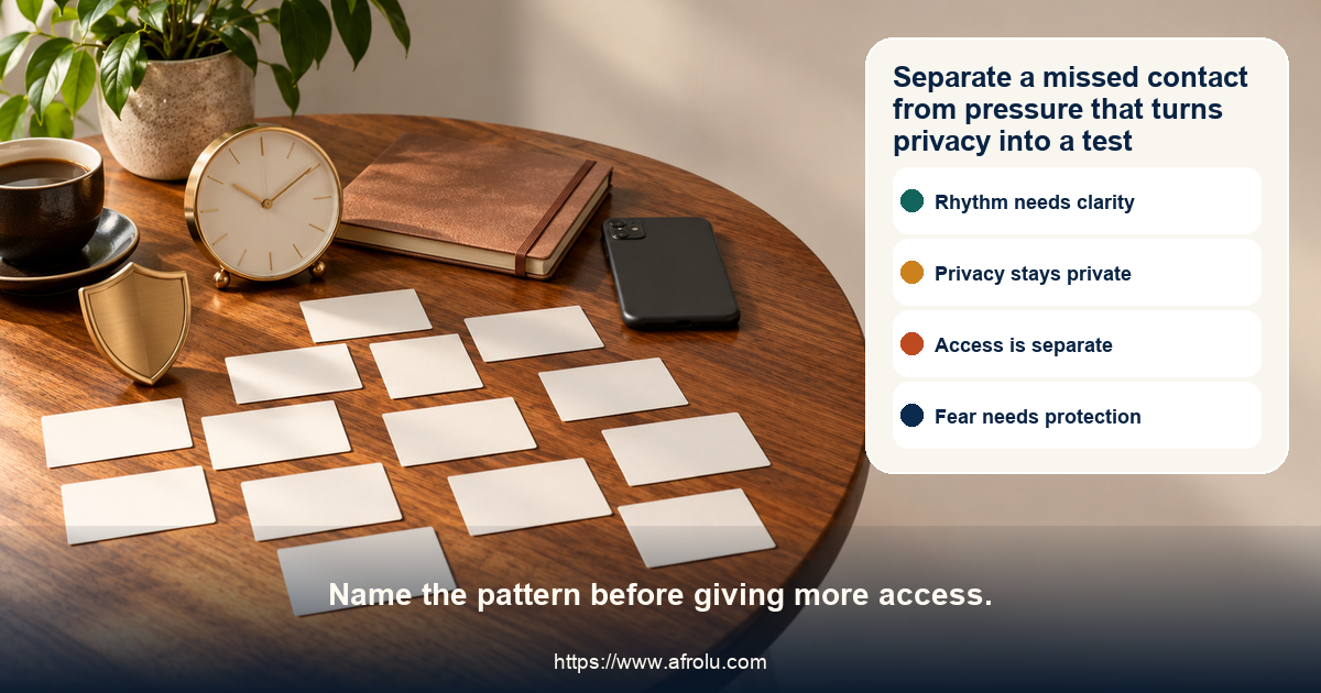 Fourteen adult long-distance dating signals distinguish clear contact rhythm, privacy respect, repair, reassurance pressure, access requests, channel bypasses, monitoring, and safety concern