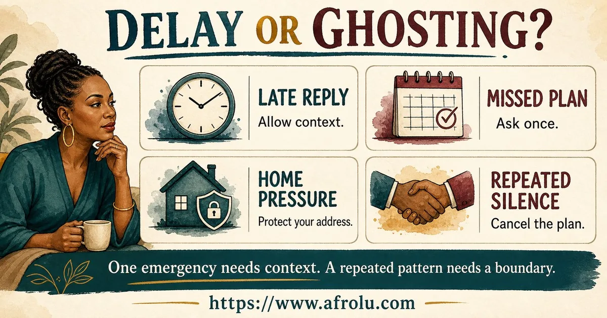 Four signals help a parent separate a late reply or emergency from a missed plan, home pressure, and repeated silence.