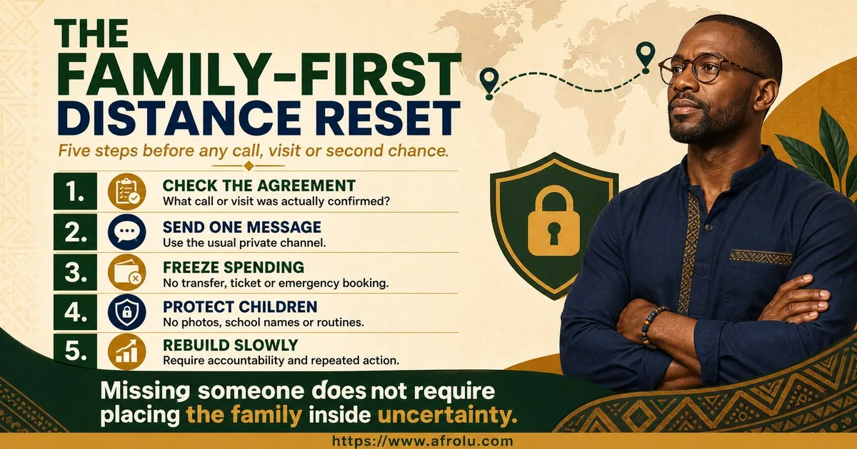 A single parent checks the agreement, sends once, freezes spending, protects children’s details, and rebuilds only through accountability and repeated action.