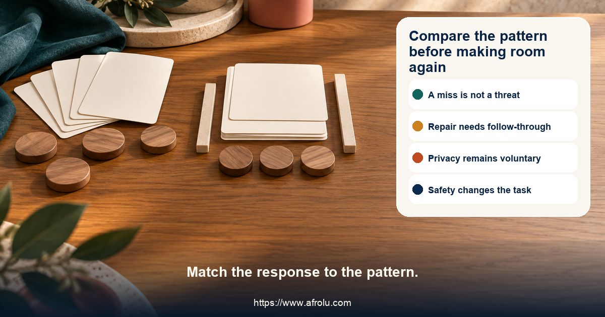 Nine-panel adult dating comparison contrasts an open weekend plan, an honest mismatch, a timing difference, a return, private routine pressure, a money request, boundary bypass, and fear