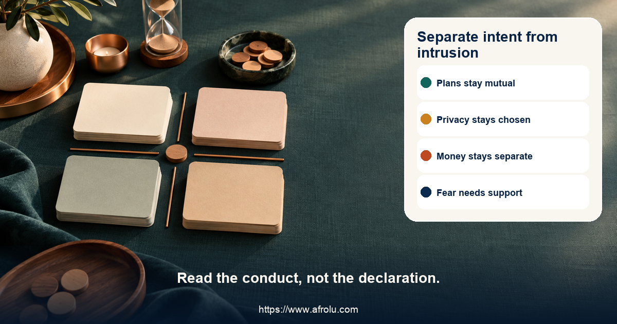 Fourteen adult dating signal cards distinguish a clear weekend plan, a timing mismatch, a private-detail request, a return, financial pressure, unwanted pursuit, and fear