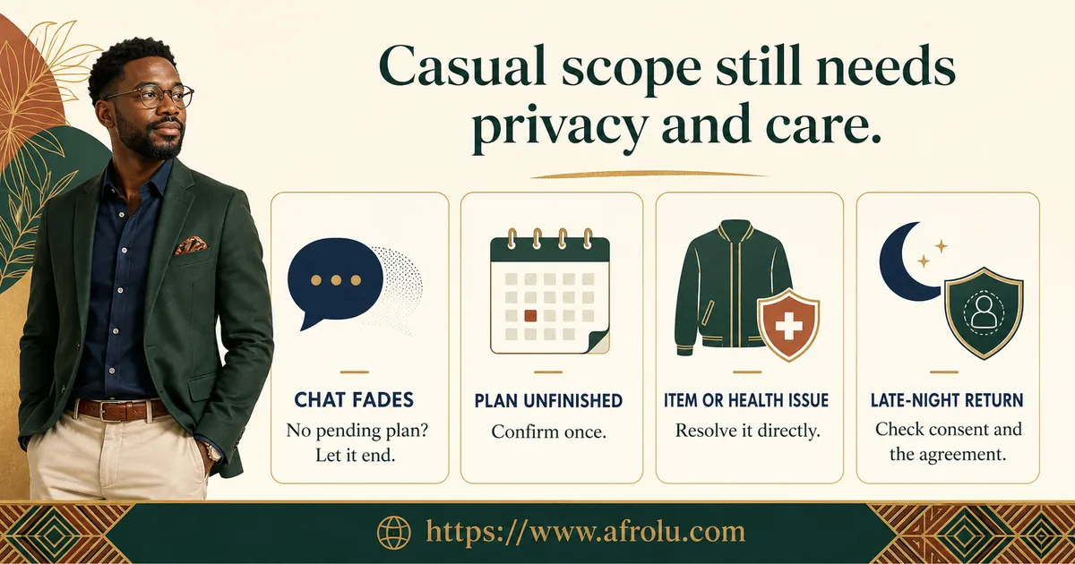Adult professional sorts a fading chat, unfinished plan, item or health issue, and late-night return into four proportionate responses.