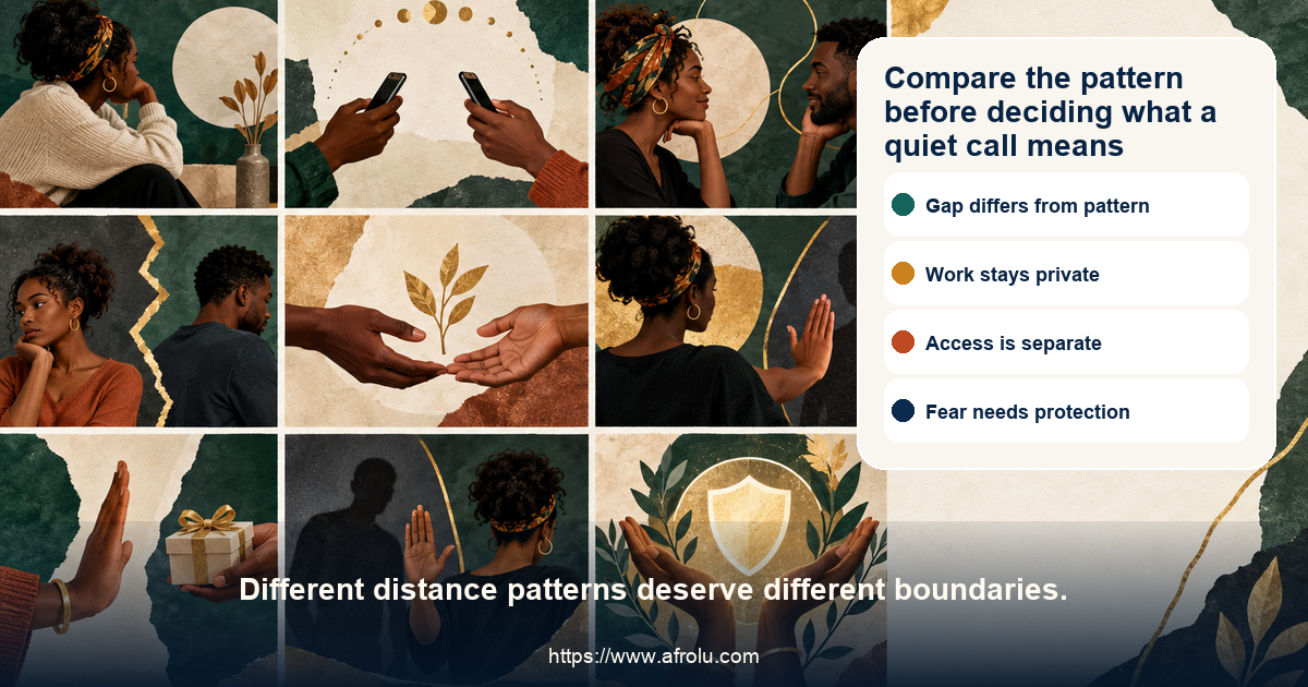 Nine-panel long-distance dating comparison contrasts a quiet gap, clear rhythm, compatible pace, mismatch, repair, professional leverage, financial request, unwanted pursuit, and safety concern