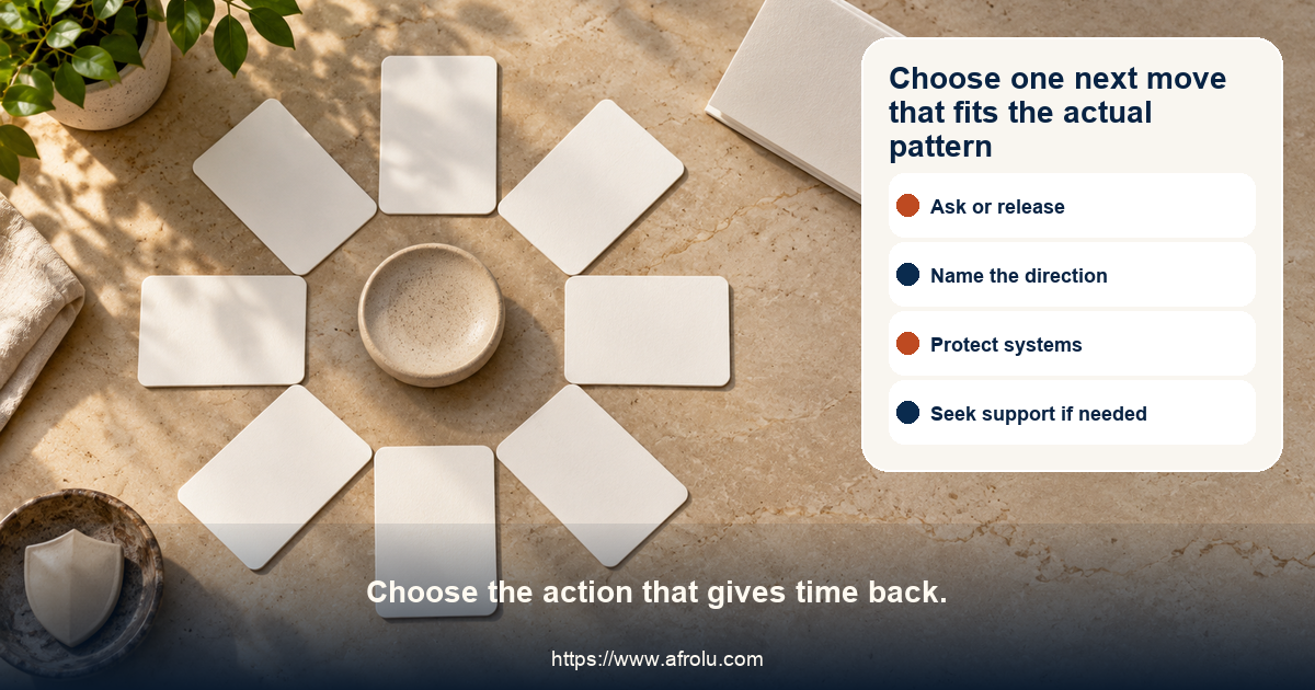 Equal-choice professional ghosting action board offers ask once, release time, define direction, test a public return, keep systems private, decline money, end contact, and seek support