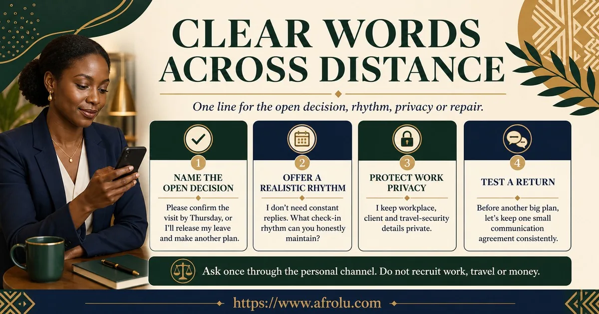 A professional chooses one line to settle a visit, agree a sustainable check-in rhythm, protect work details, or test a return through one small agreement.