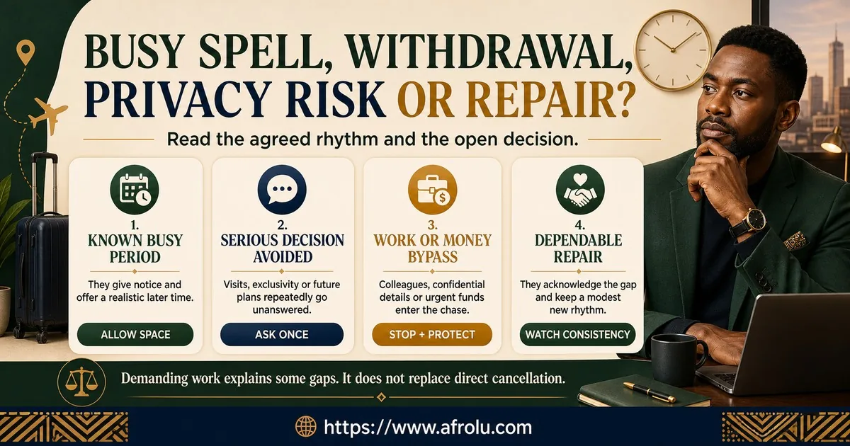 Four cards separate a communicated busy period from avoided serious decisions, workplace or money boundary risks, and repair shown by a sustainable new rhythm.