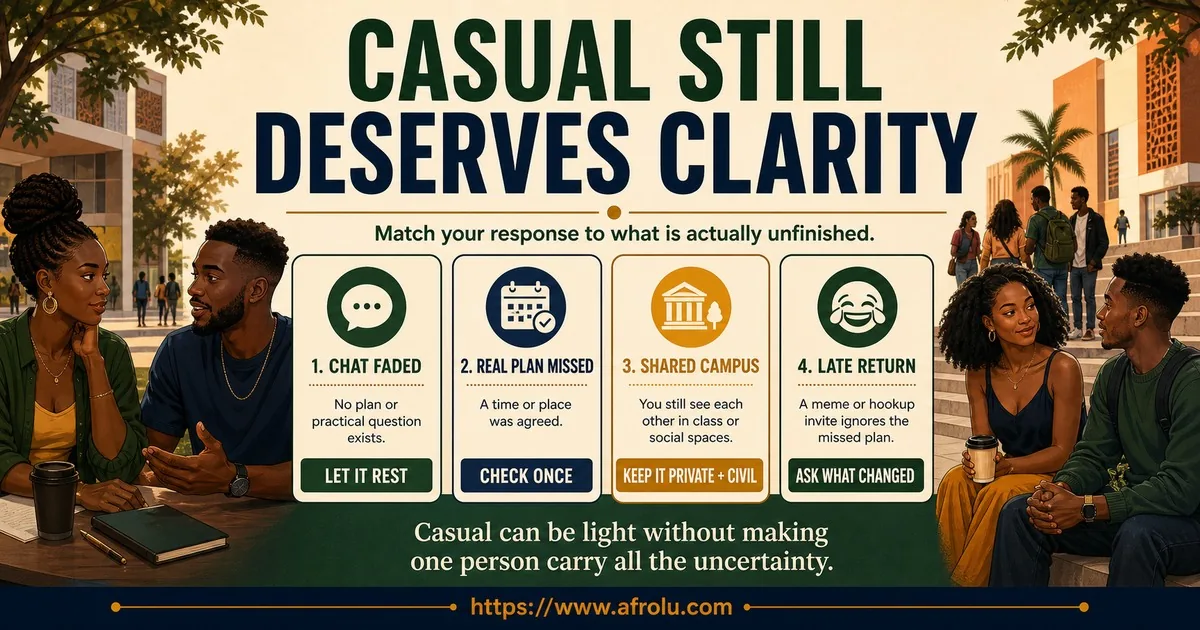 Adult students distinguish a faded chat, a missed real plan, shared-campus privacy, and a late return that ignores the earlier agreement.