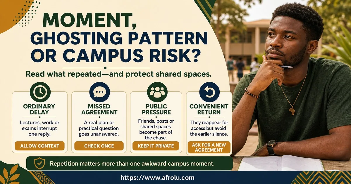 An adult student distinguishes an ordinary delayed reply from a missed agreement, public campus pressure, and a convenient return that avoids earlier silence.
