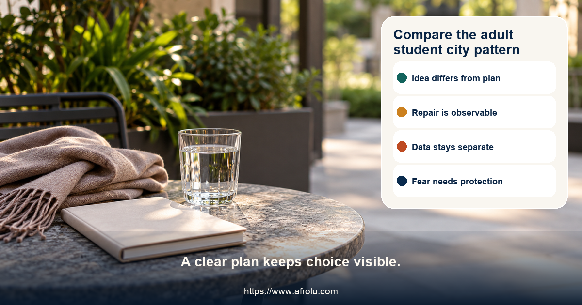Nine-panel adult city dating comparison contrasts one quiet message, unconfirmed city idea, clear reschedule, private shortcut, respectful return, study-data request, money request, social bypass and safety concern