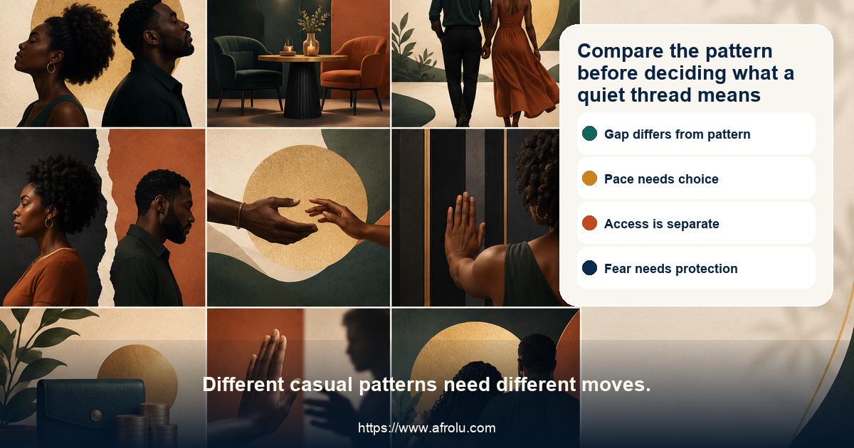 Nine-panel adult casual dating comparison contrasts a quiet gap, clear plan, compatible pace, mismatch, repair, access pressure, financial request, unwanted pursuit, and safety concern