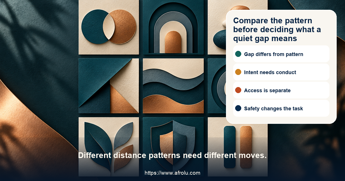 Nine-panel adult long-distance dating comparison contrasts a missed call, pace difference, serious intent, return, repair, proof pressure, financial request, unwanted pursuit, and fear