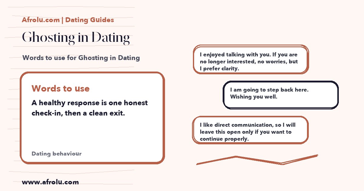 Hand-drawn conversation cards for Ghosting in Dating