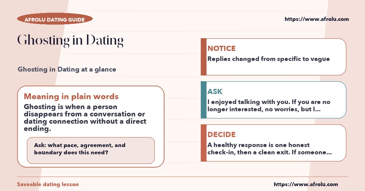 Afrolu educational guide cover showing what "ghosting in dating" means