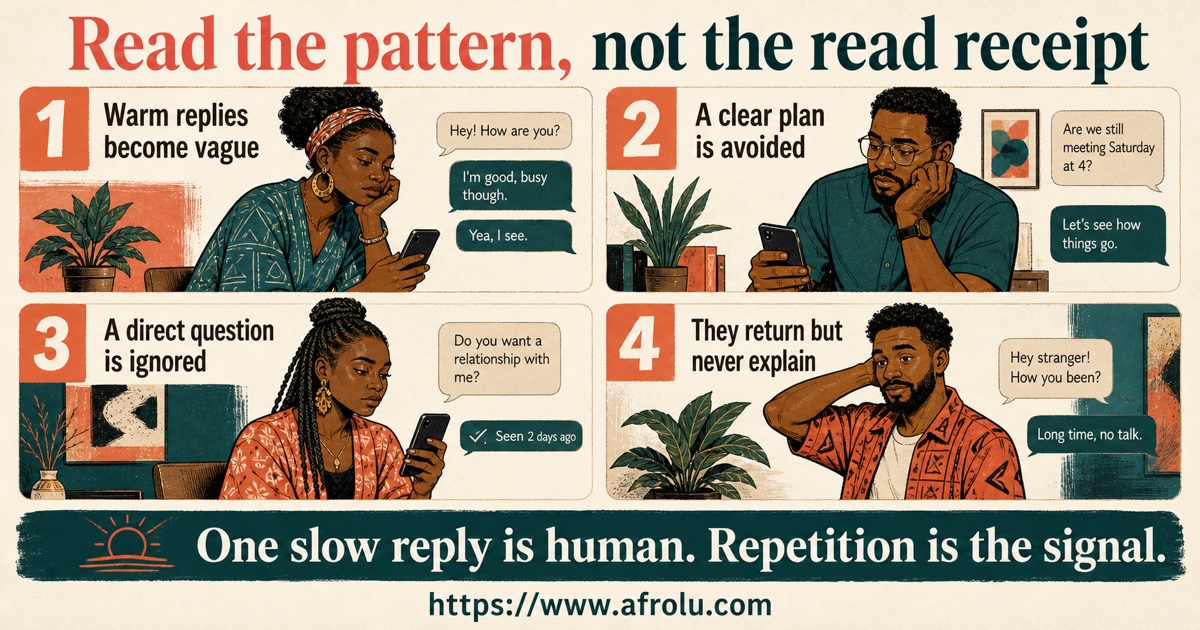 Four-panel ghosting pattern map showing vague replies, avoided plans, silence, and repeated reappearance