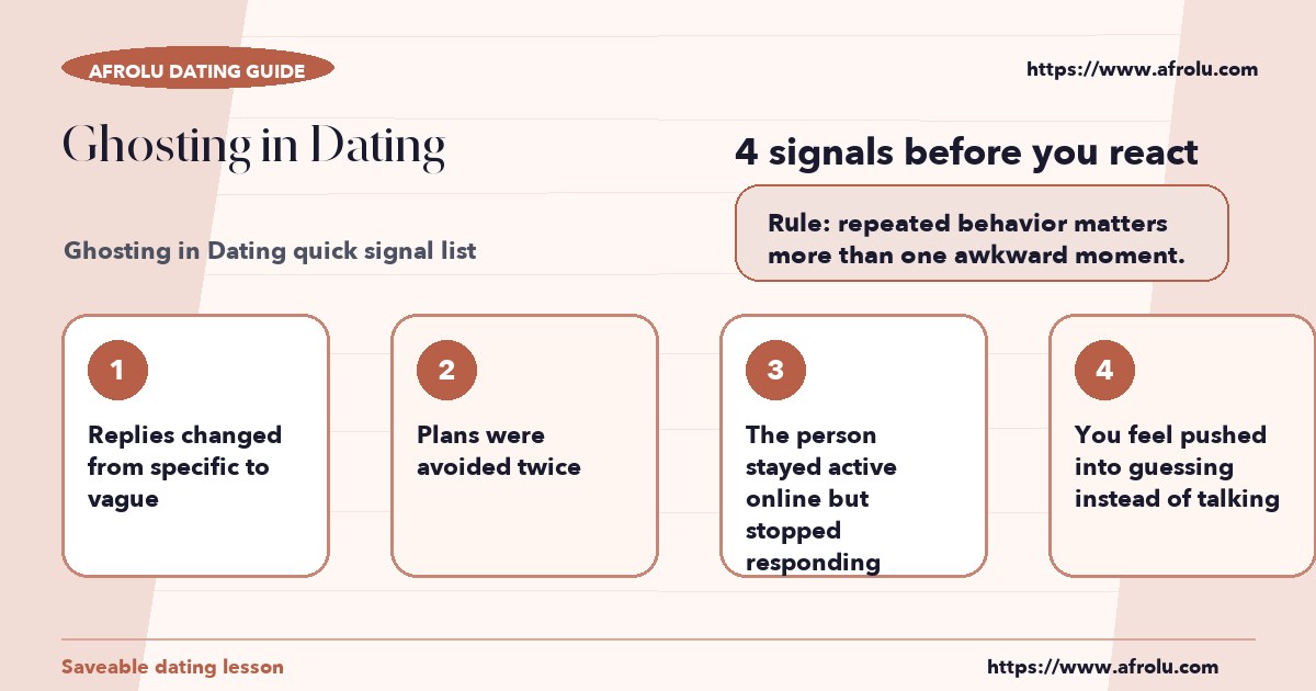 Checklist graphic explaining the most common signals for ghosting in dating