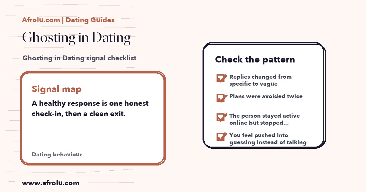 Hand-drawn checklist for Ghosting in Dating dating signals