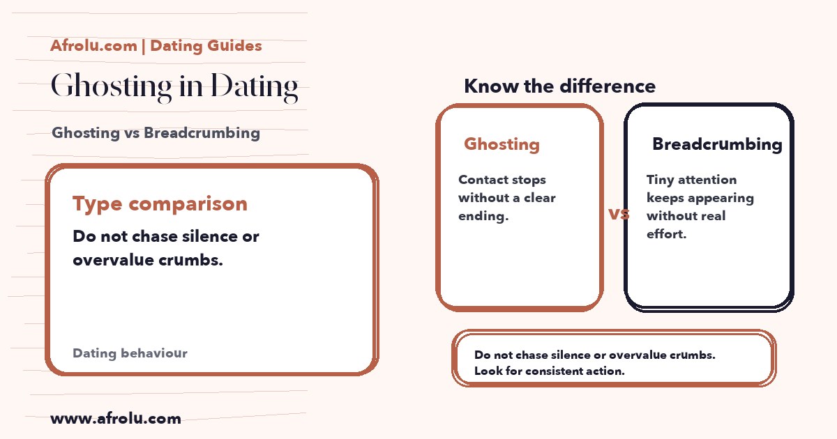 Hand-drawn comparison showing Ghosting vs Breadcrumbing