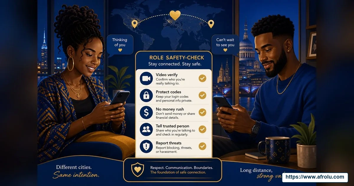 How Often Should You Text When Dating? Build a Rhythm, Not a Quota for Diaspora Daters: Safety-first in Distance-Aware Dating: Afrolu safety checklist
