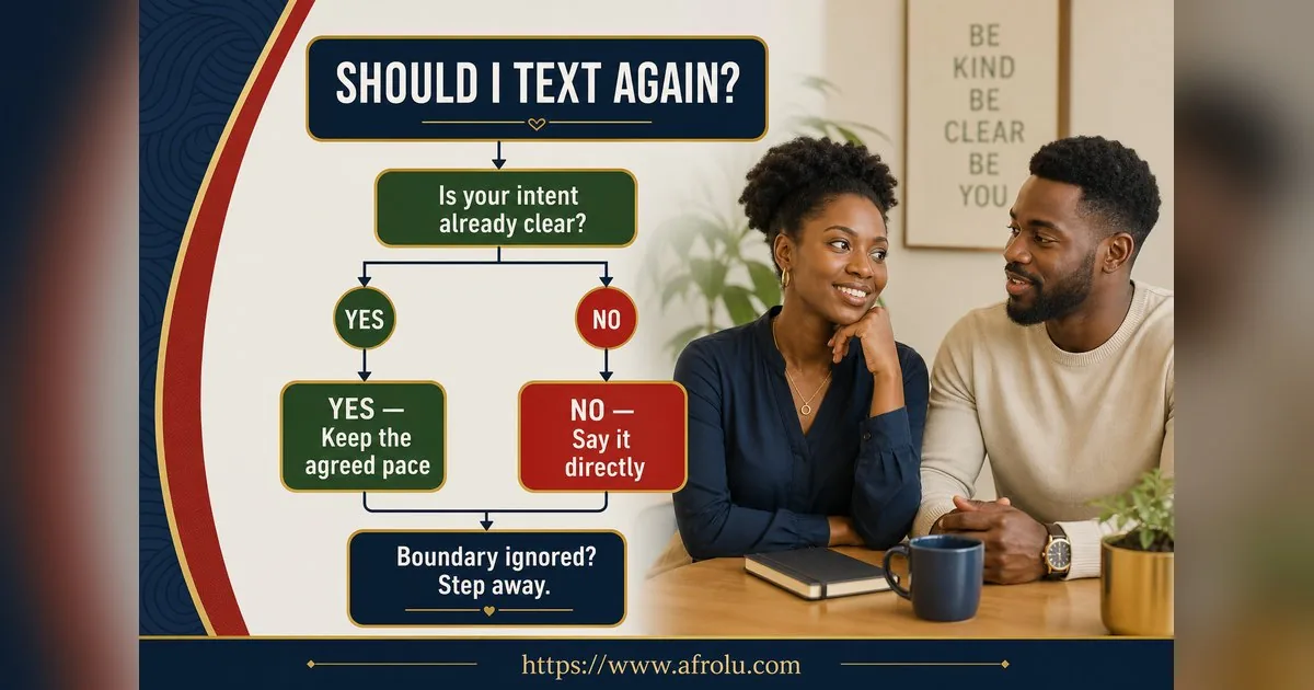 How Often Should You Text When Dating? Build a Rhythm, Not a Quota for Faith-Led Daters: Safety-first in Casual-But-Honest Dating: Afrolu decision path