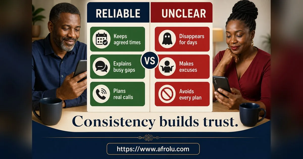 How Often Should You Text When Dating? Build a Rhythm, Not a Quota for Late Entrants: Intent-first in Distance-Aware Dating: Afrolu signal checklist