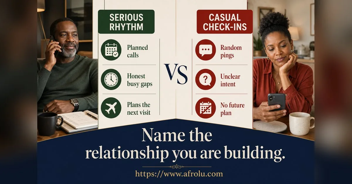 How Often Should You Text When Dating? Build a Rhythm, Not a Quota for Late Entrants: Intent-first in Distance-Aware Dating: Afrolu nearby concept comparison
