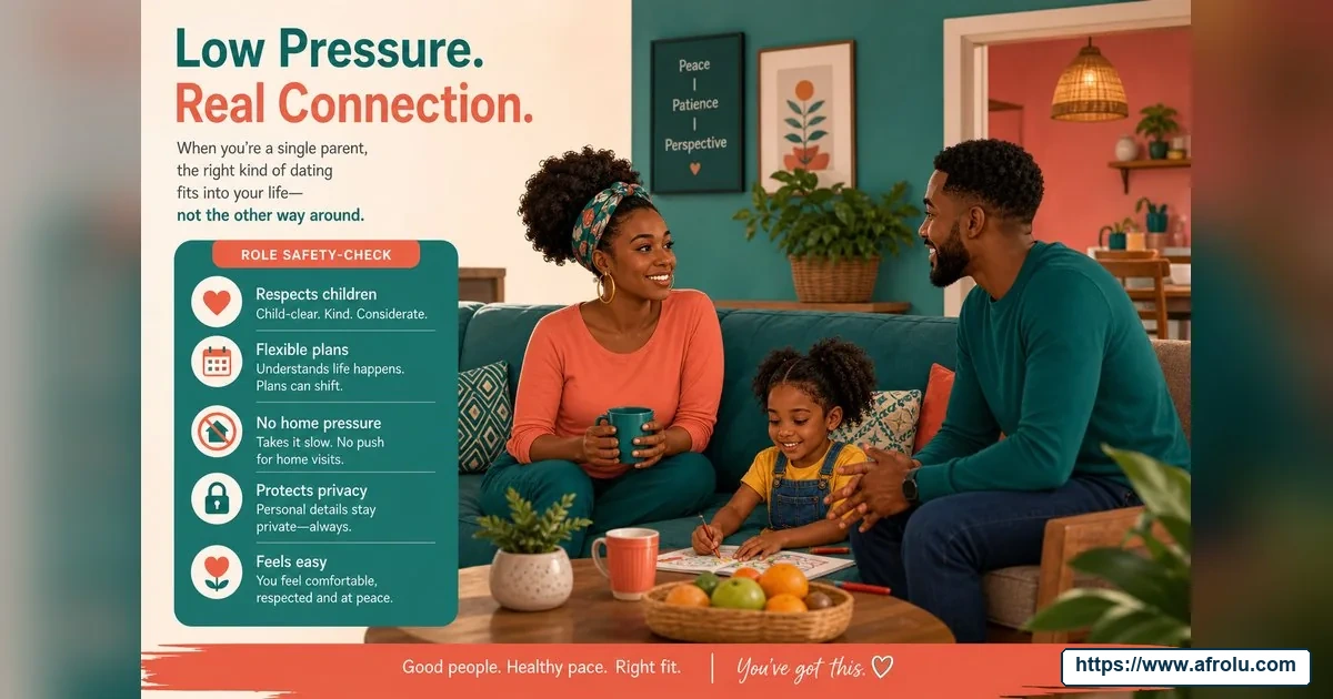 How Often Should You Text When Dating? Build a Rhythm, Not a Quota for Parents Returning To Dating: Low-pressure in Casual-But-Honest Dating: Afrolu decision path