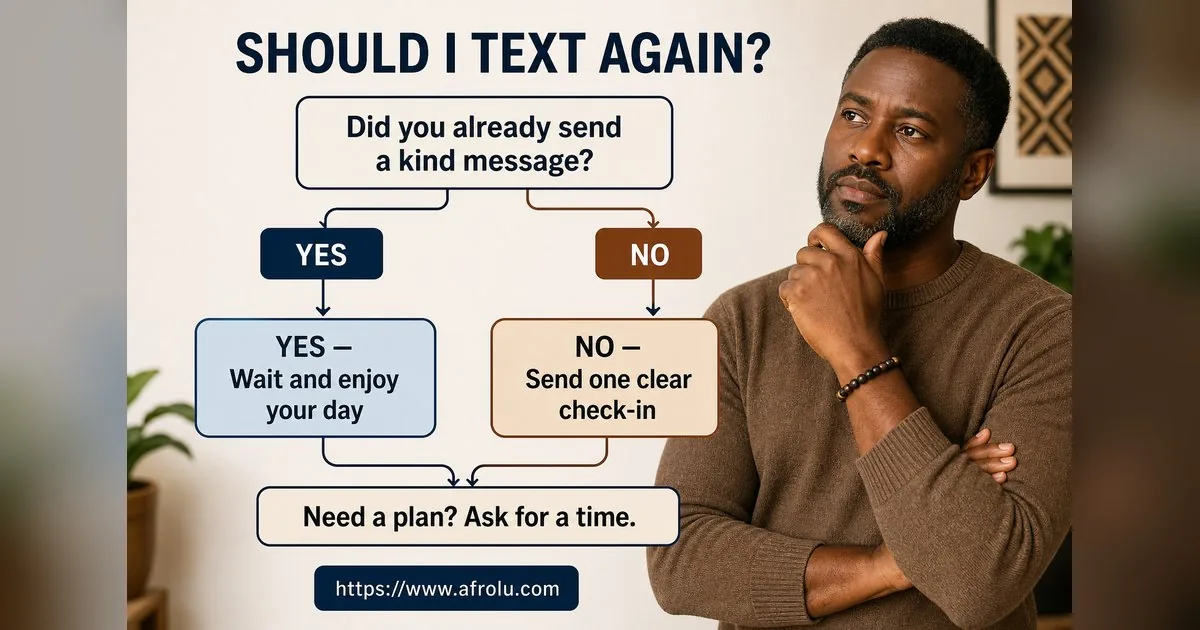 How Often Should You Text When Dating? Build a Rhythm, Not a Quota for Parents Returning To Dating: Safety-first in Weekend-First Dating: Afrolu decision path