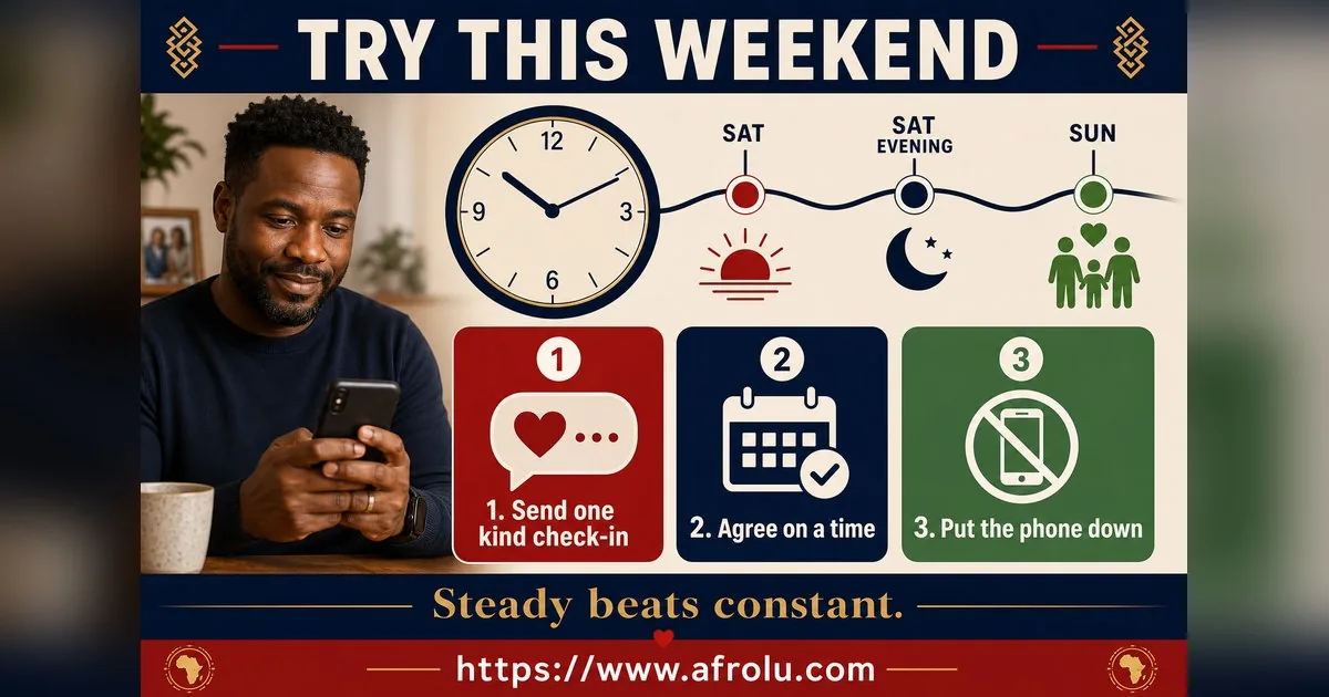 How Often Should You Text When Dating? Build a Rhythm, Not a Quota for Parents Returning To Dating: Safety-first in Weekend-First Dating: Afrolu practical takeaway