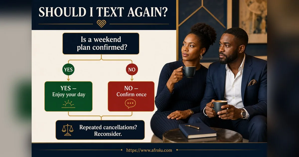 How Often Should You Text When Dating? Build a Rhythm, Not a Quota for Professionals: Intent-first in Weekend-First Dating: Afrolu decision path