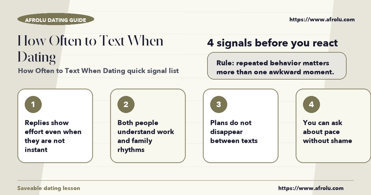 Checklist graphic explaining the most common signals for how often to text when dating