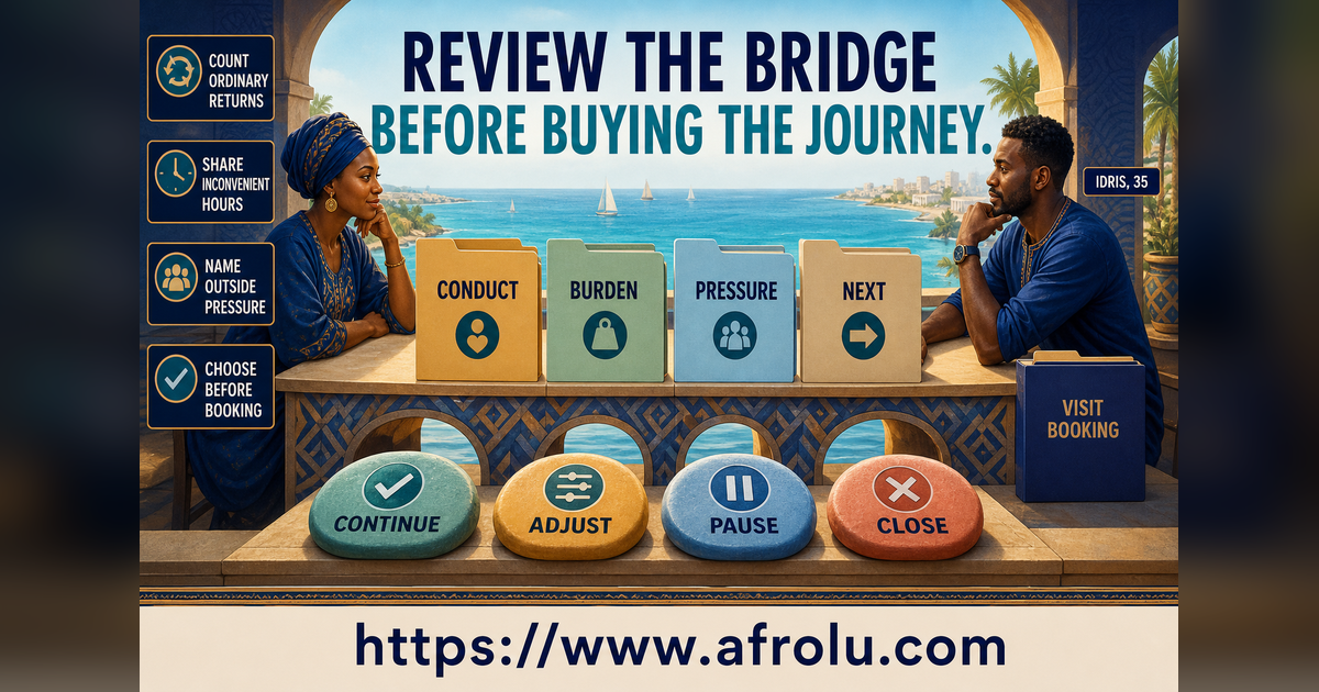 Thirty-day long-distance anchor review with conduct burden pressure and four choices