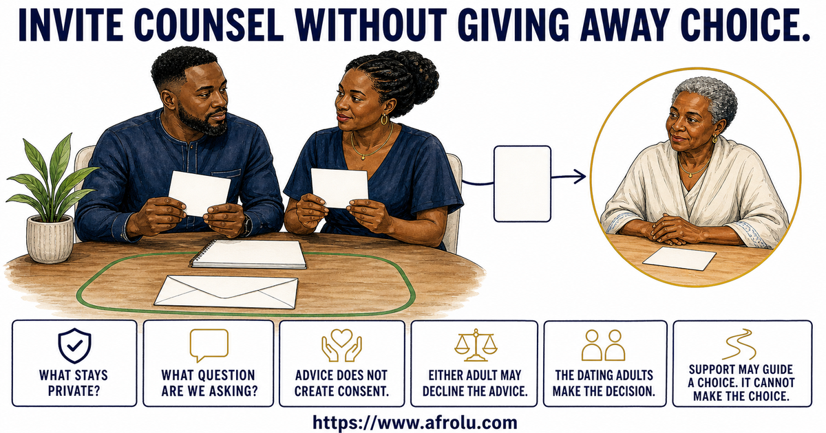 Simple scripts for two adults discussing faith advice, community privacy, career pressure, and consent across distance