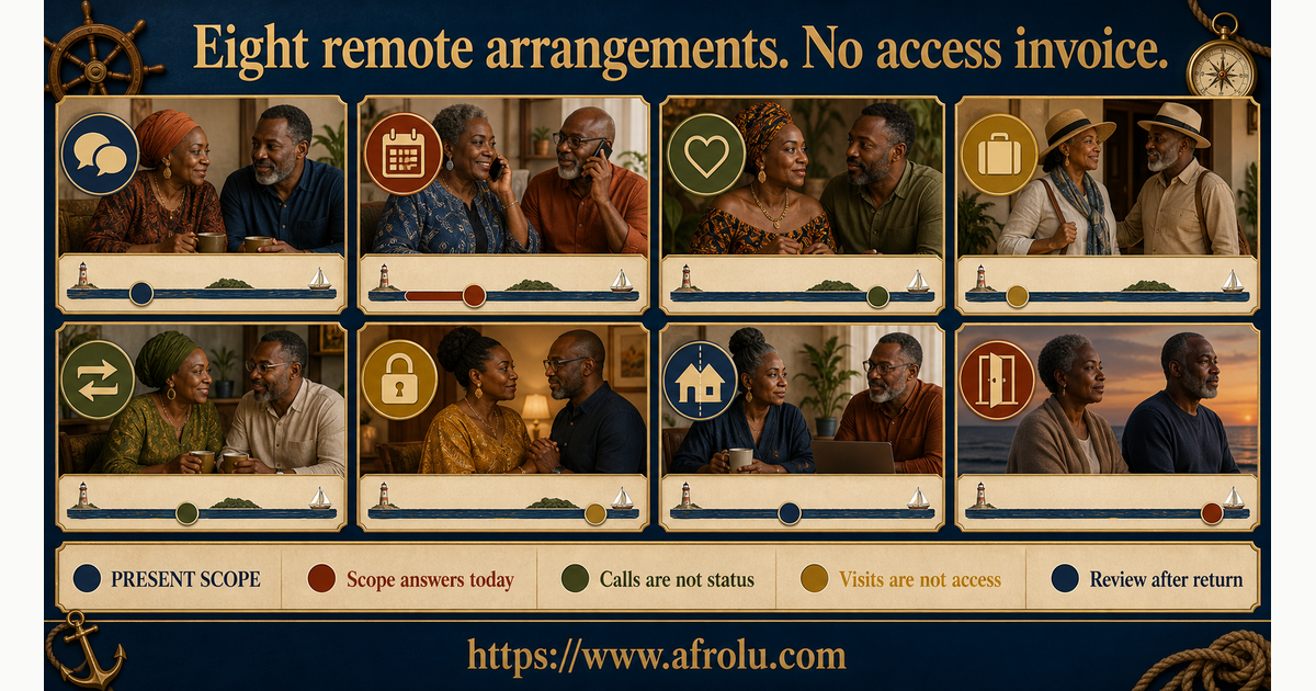 Eight equal cards comparing later-life casual long-distance arrangements by scope contact travel access and review
