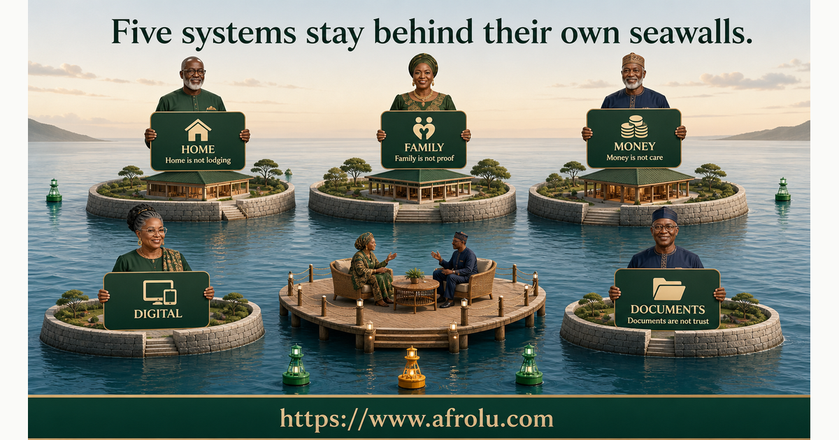 Five firewalls protecting home family money digital accounts and travel documents in later-life casual distance dating