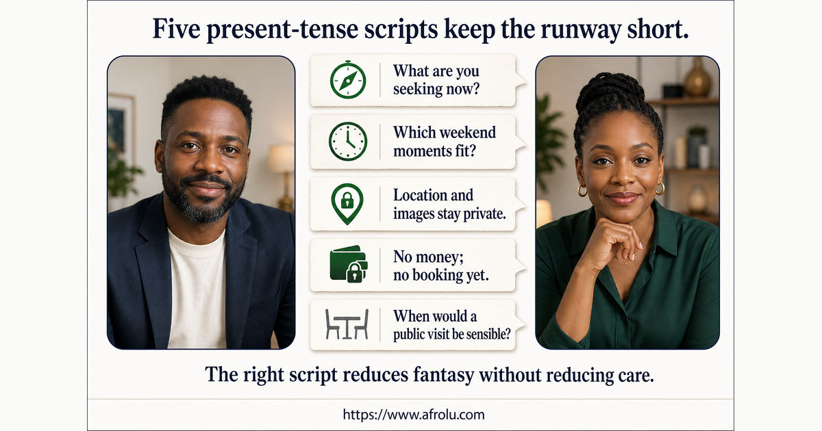 Five short scripts for a new long-distance dating weekend about direction, calls, privacy, money and future visits