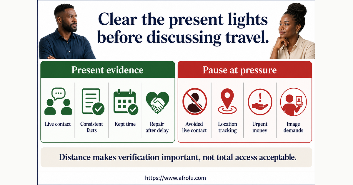 New long-distance dating clarity lights comparing verification, kept contact and repair with fantasy, monitoring and urgent money