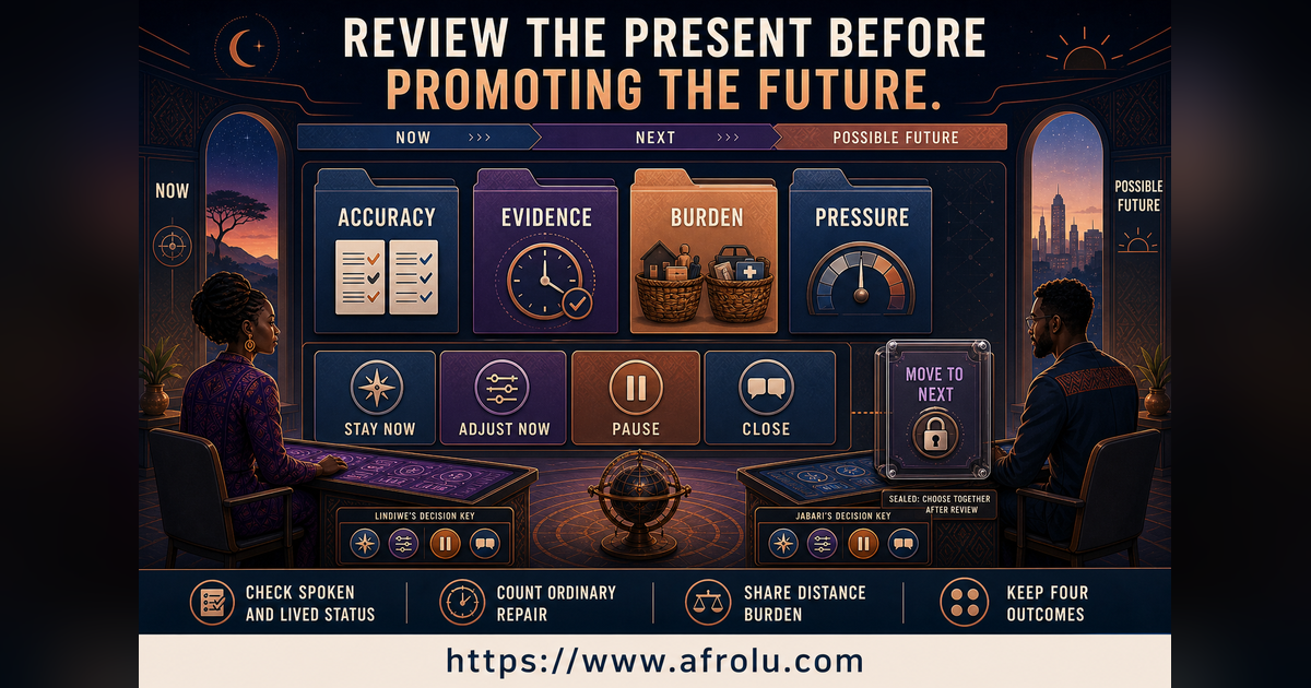 Twenty-eight-day review of present accuracy ordinary evidence burden pressure and next horizon