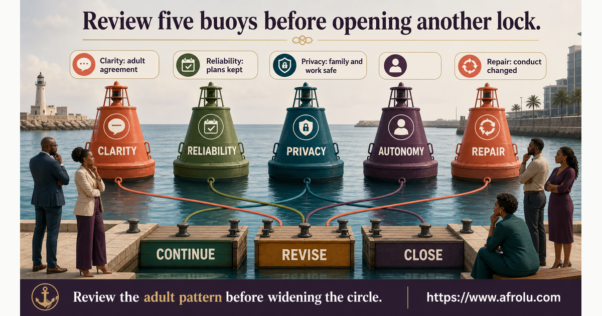 Eight-week working-parent distance review checking adult clarity, reliability, privacy, autonomy and repair
