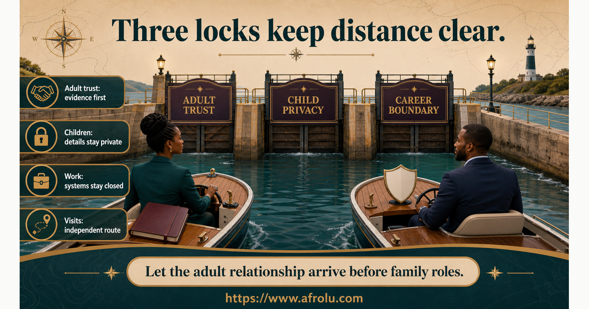 Fictional working parents Amina age 36 and Paul age 39 navigating three separate locks for adult trust, child privacy and career boundaries