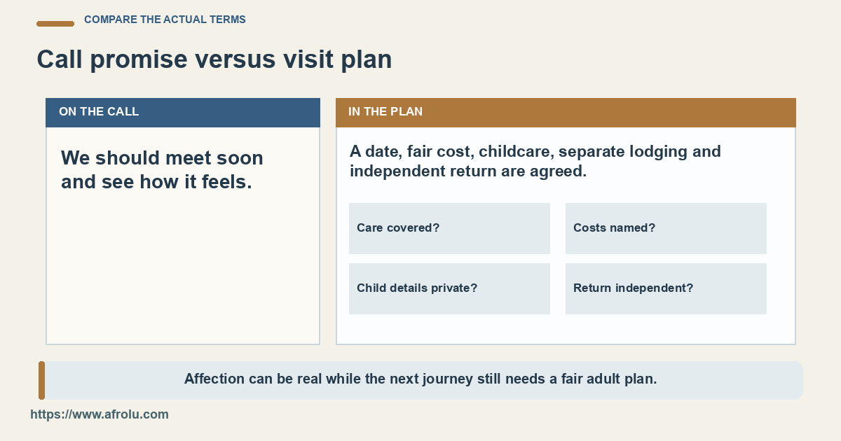 Compare warm remote words with the details needed to book one fair visit.