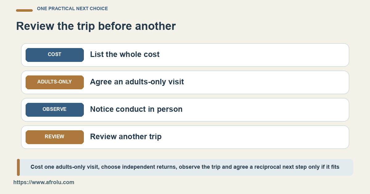 A trip review moves from cost to the meeting to a mutually chosen next journey.