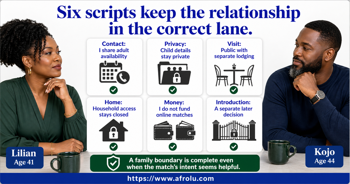 Six scripts for single parents to discuss distant contact, child privacy, visits, home, money and later introductions