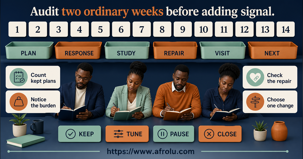 Fourteen-day signal audit for planned contact responsive repair study impact visit cost and next choice in student long-distance dating
